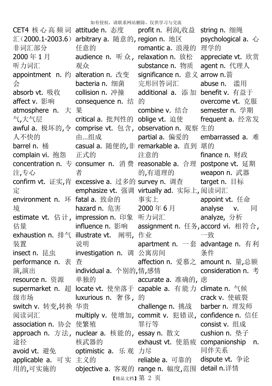 CET4核心高频词汇.doc_第2页