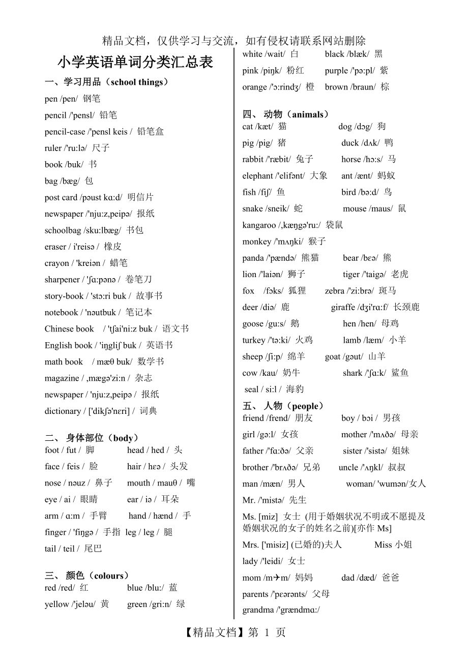 人教版小学英语单词分类汇总(带音标).doc_第1页