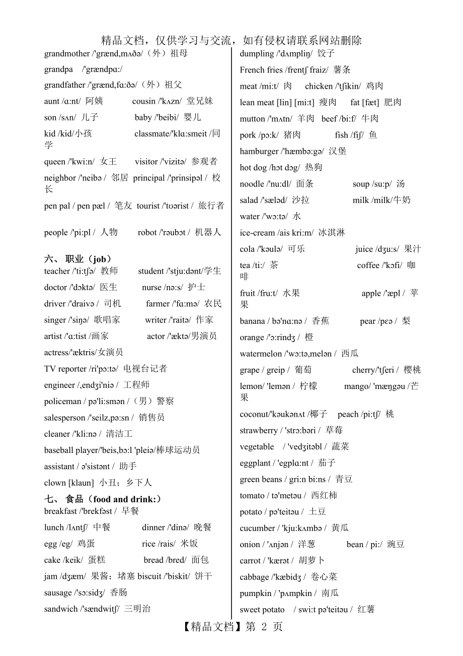 人教版小学英语单词分类汇总(带音标).doc_第2页