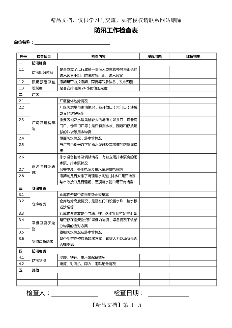 企业防汛检查表.doc_第1页