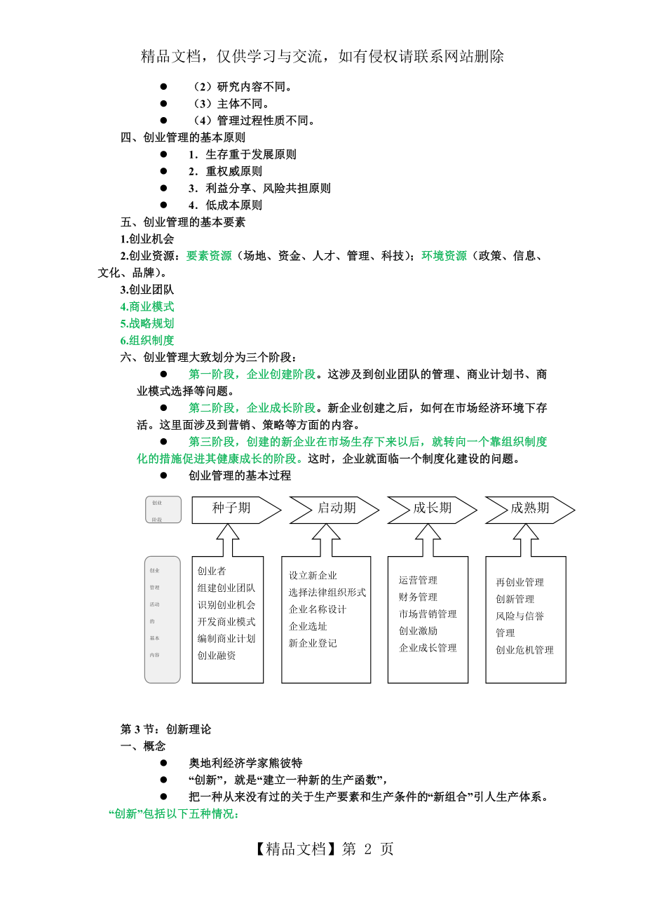 创业管理知识点.doc_第2页