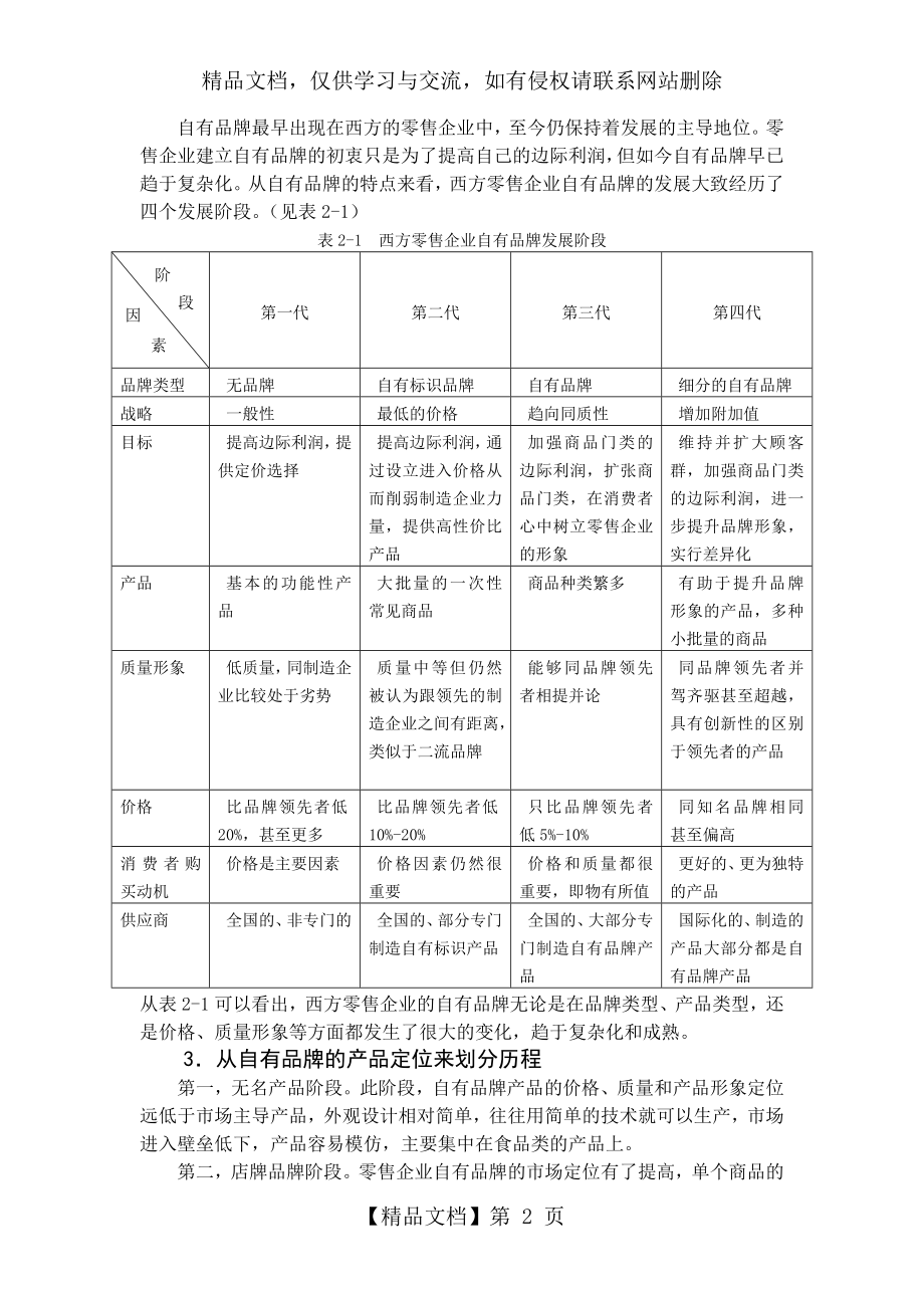 国外零售企业自有品牌的发展历程与特点.doc_第2页