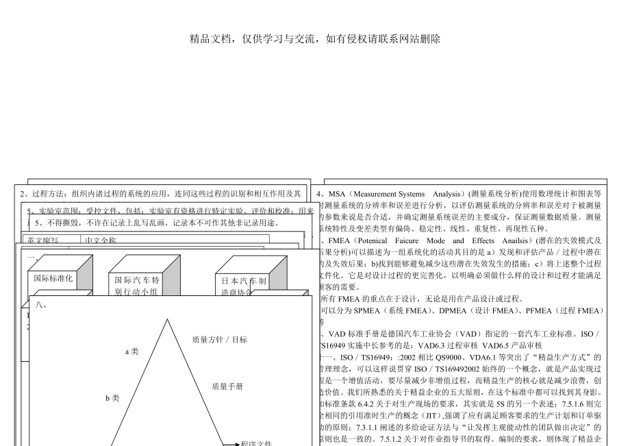 培训讲义16949.doc_第1页