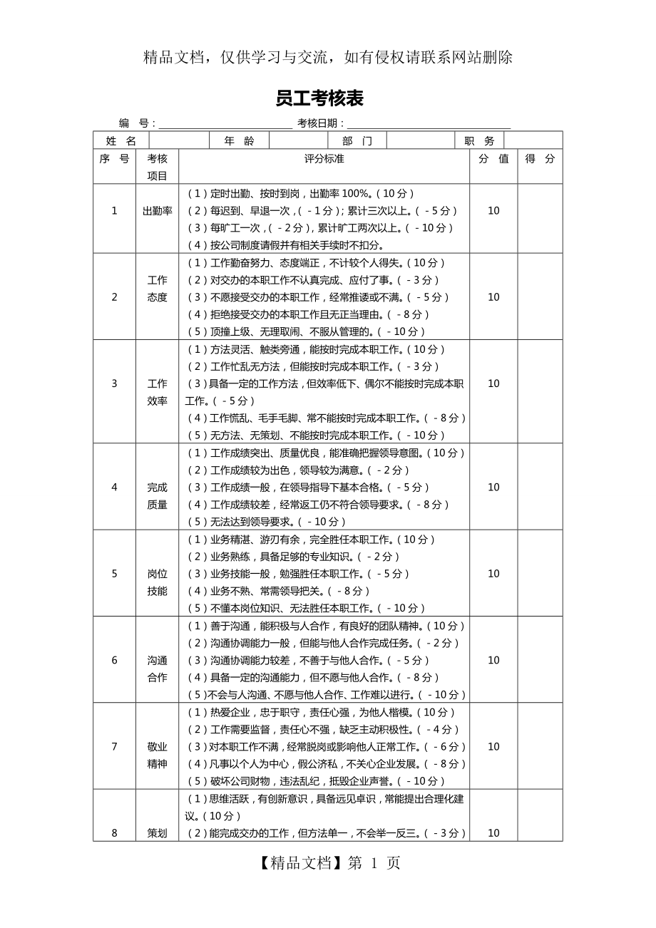 员工考核表模板.doc_第1页