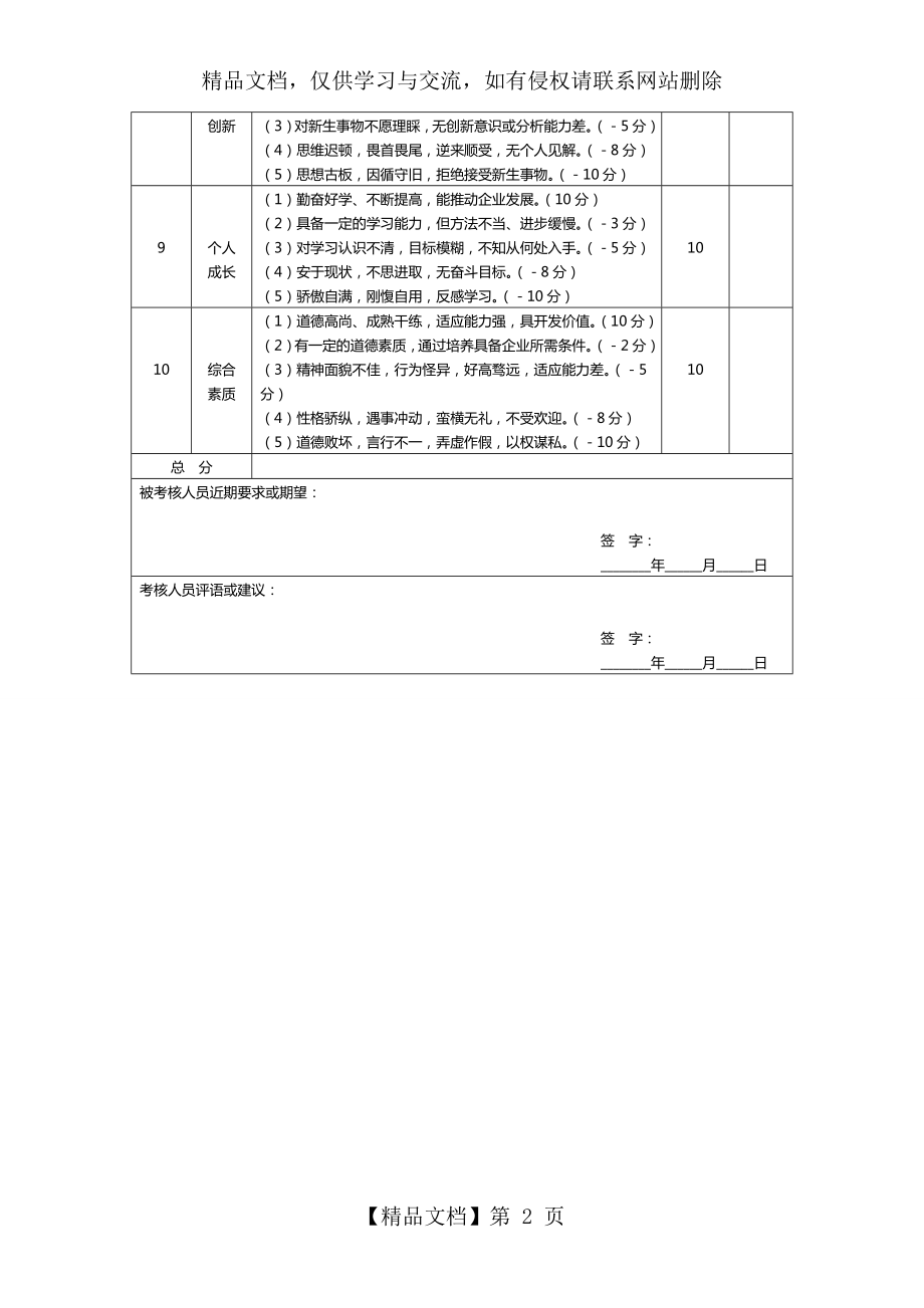 员工考核表模板.doc_第2页