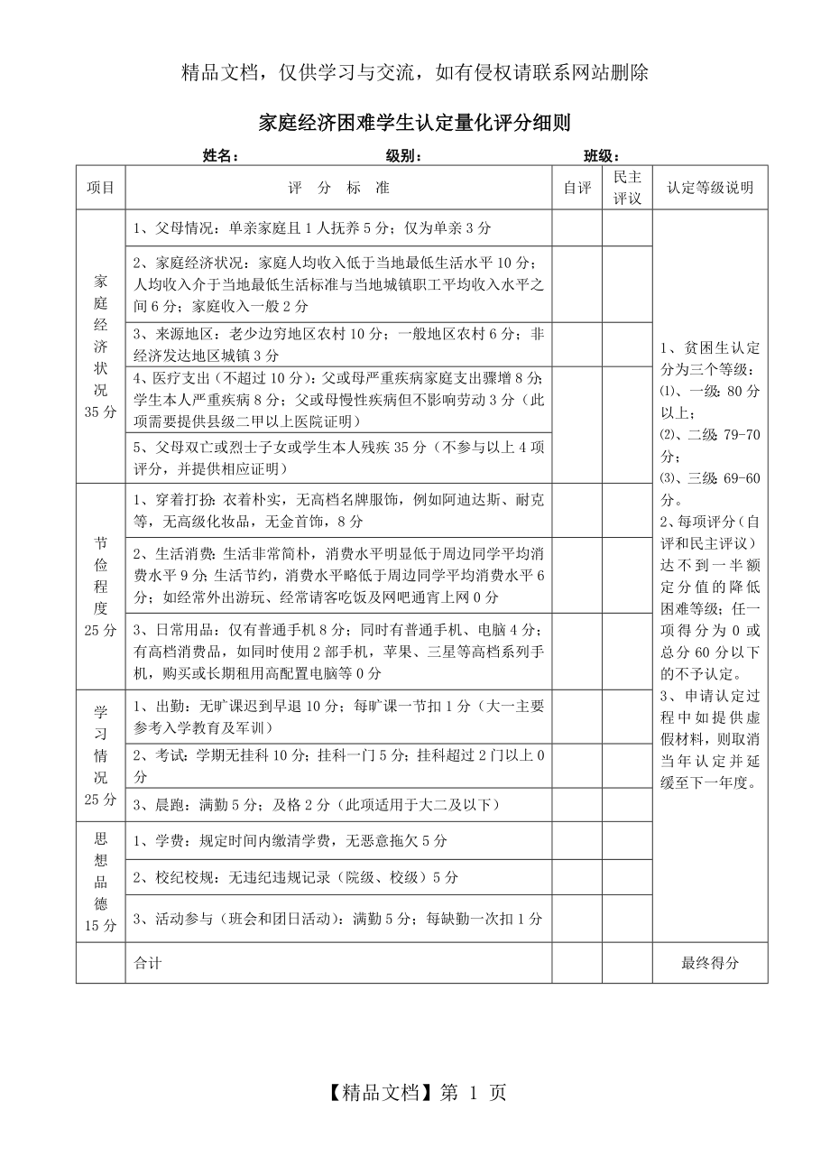 家庭经济困难学生认定量化评分细则.doc_第1页