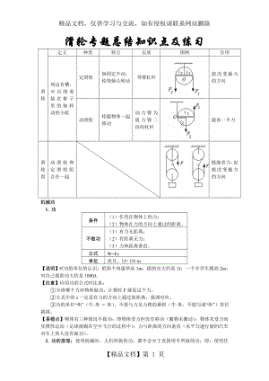 八年级下册滑轮专题总结知识点及练习.doc