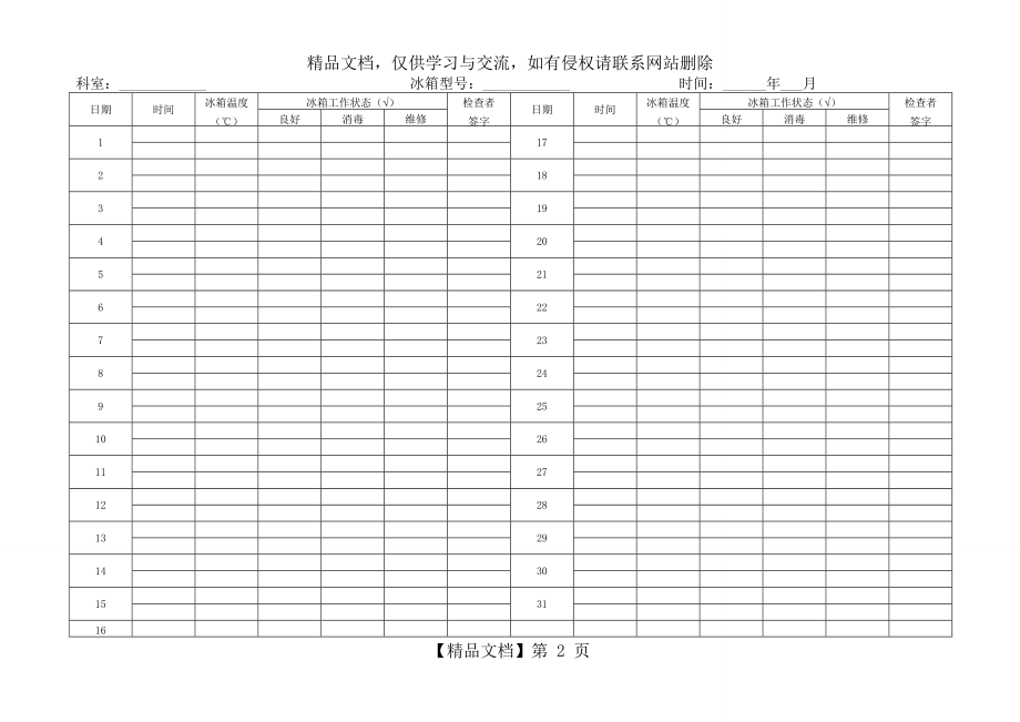 医用冰箱使用管理登记本.doc_第2页