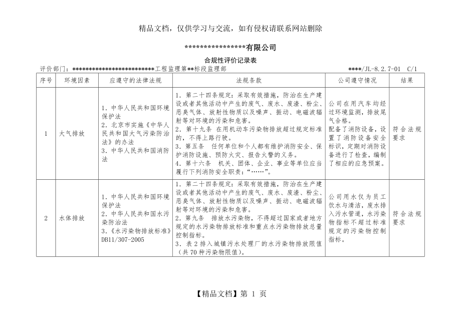 合规性评价表(环境).doc_第1页