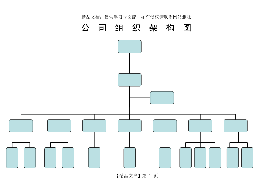 公司架构图模板.doc_第1页