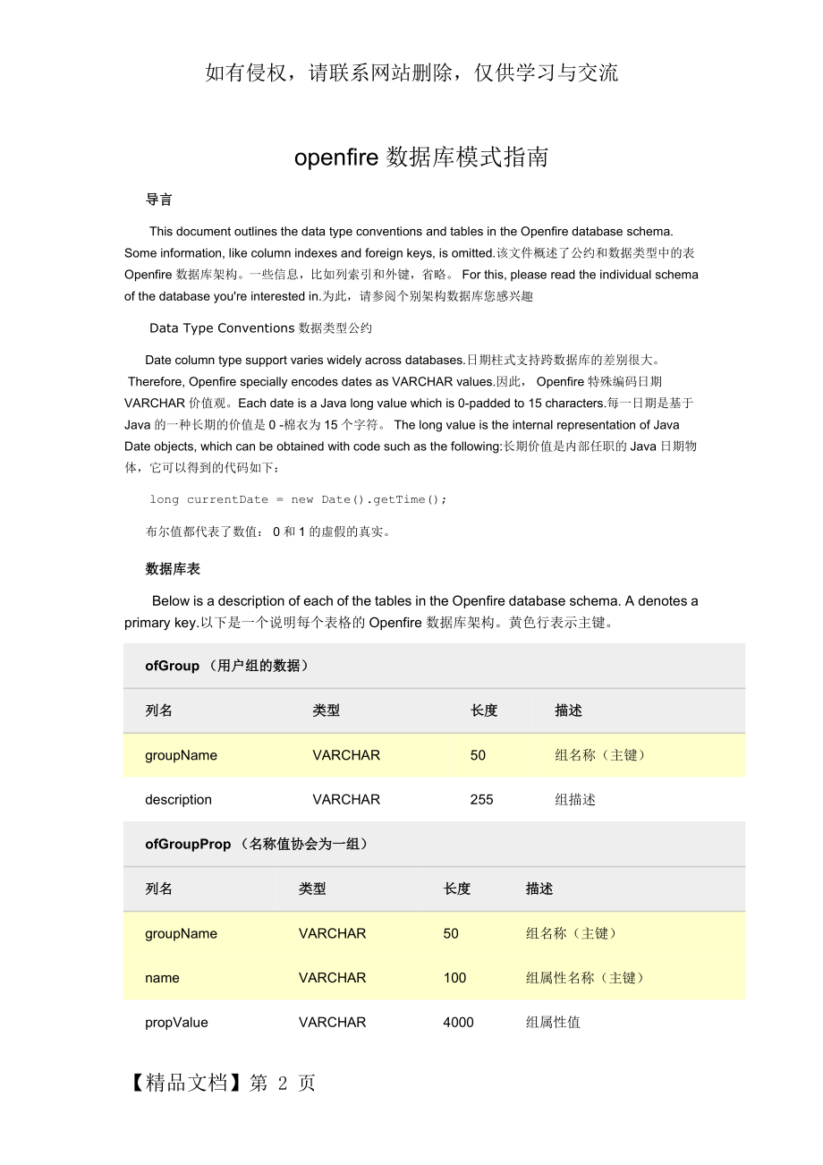 openfire数据库介绍.doc_第2页