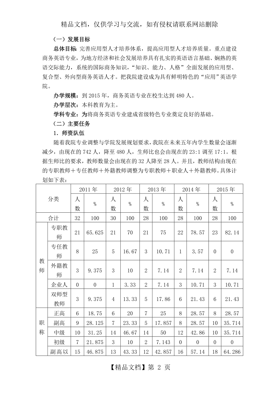 商务英语专业建设发展规划.doc_第2页