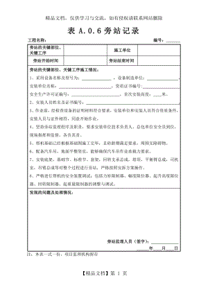 塔吊安装监理旁站记录(最新版).doc