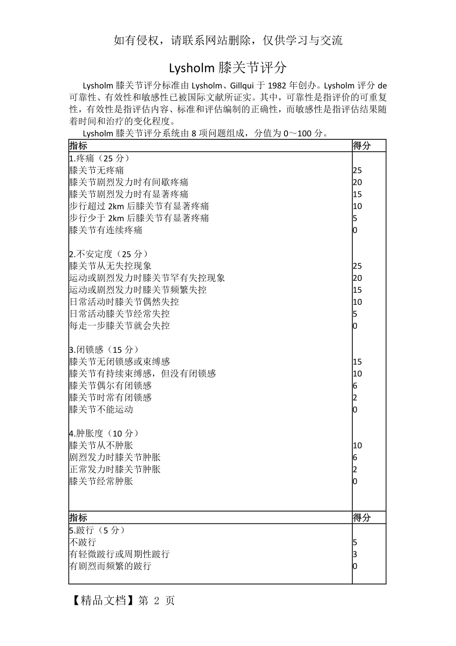 Lysholm膝关节评分.doc_第2页