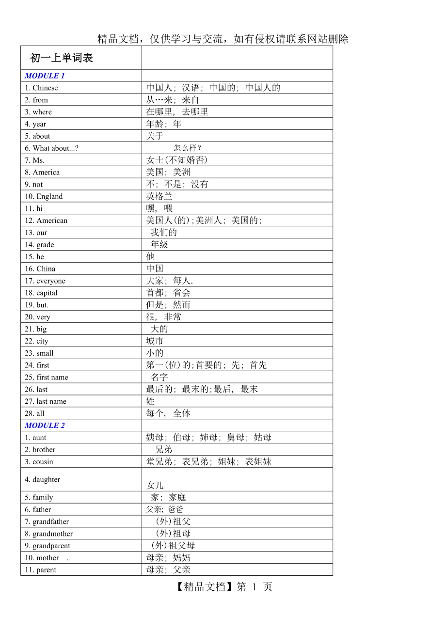 外研版初一上英语单词表完整.doc_第1页