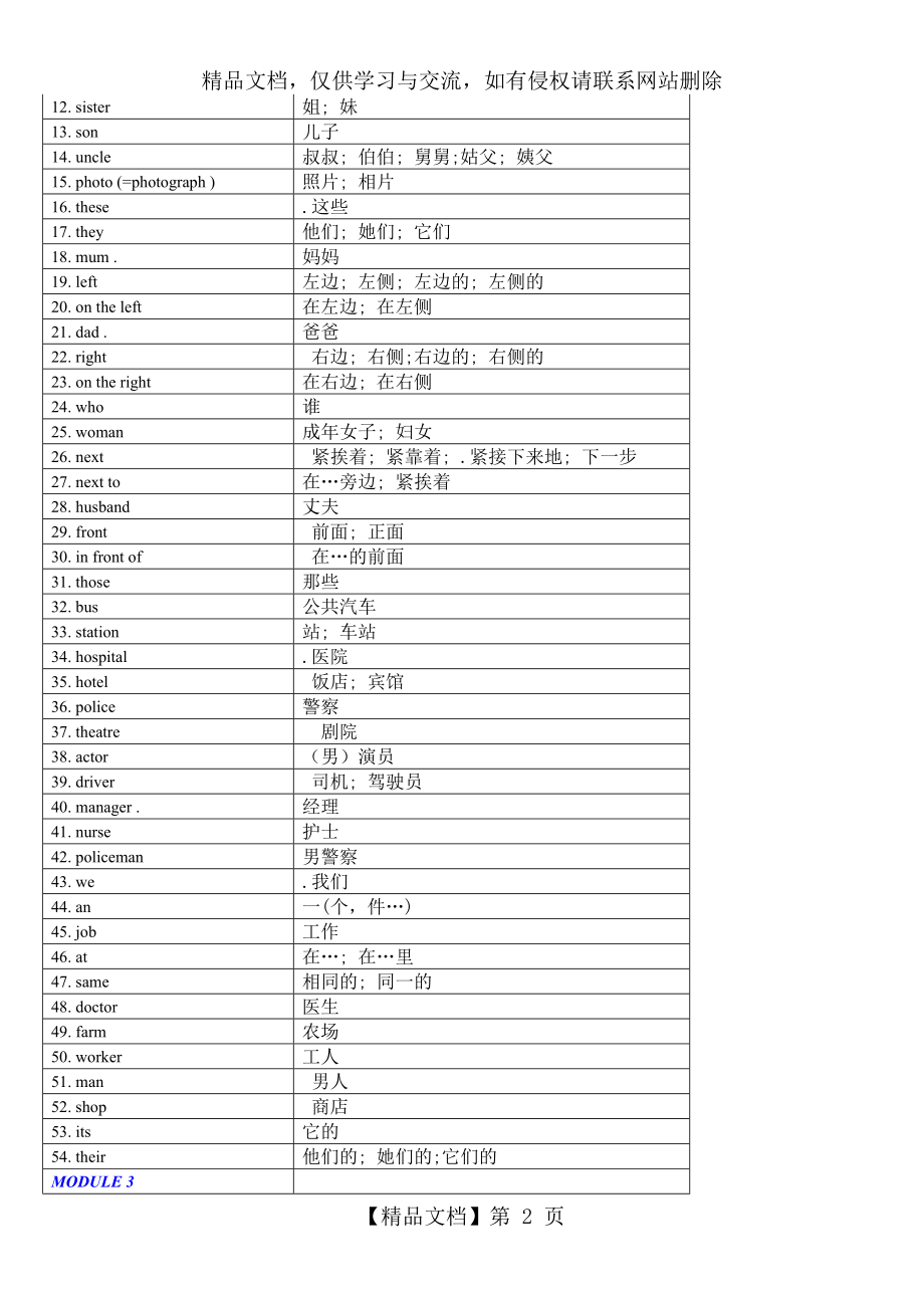 外研版初一上英语单词表完整.doc_第2页