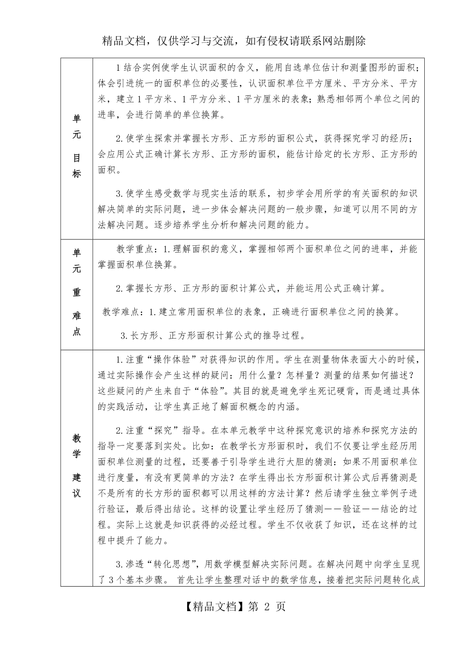 人教版小学数学三年级下册第五单元《面积》全单元备课(单元备课+课时备课).docx_第2页