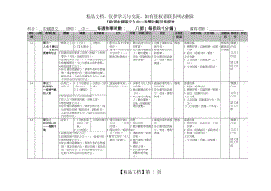 启思中国语文中一备课.doc