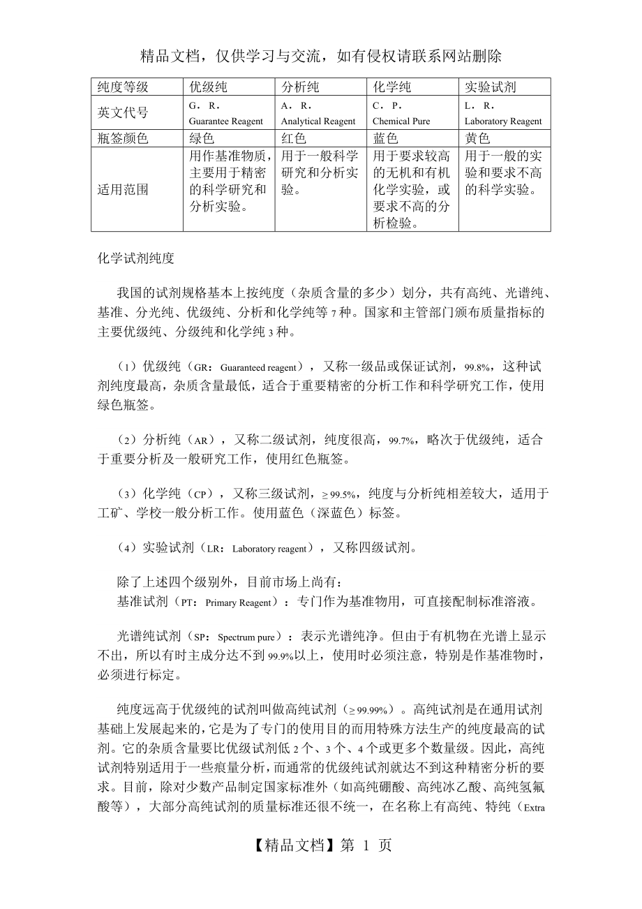 化学试剂纯度等级.doc_第1页