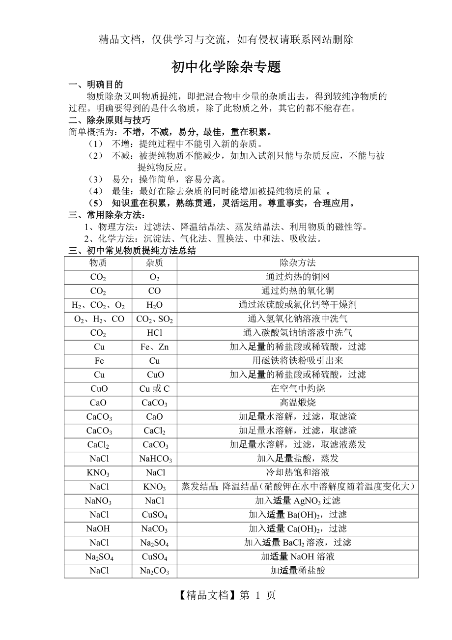 初中化学除杂问题与练习题 (2).doc_第1页