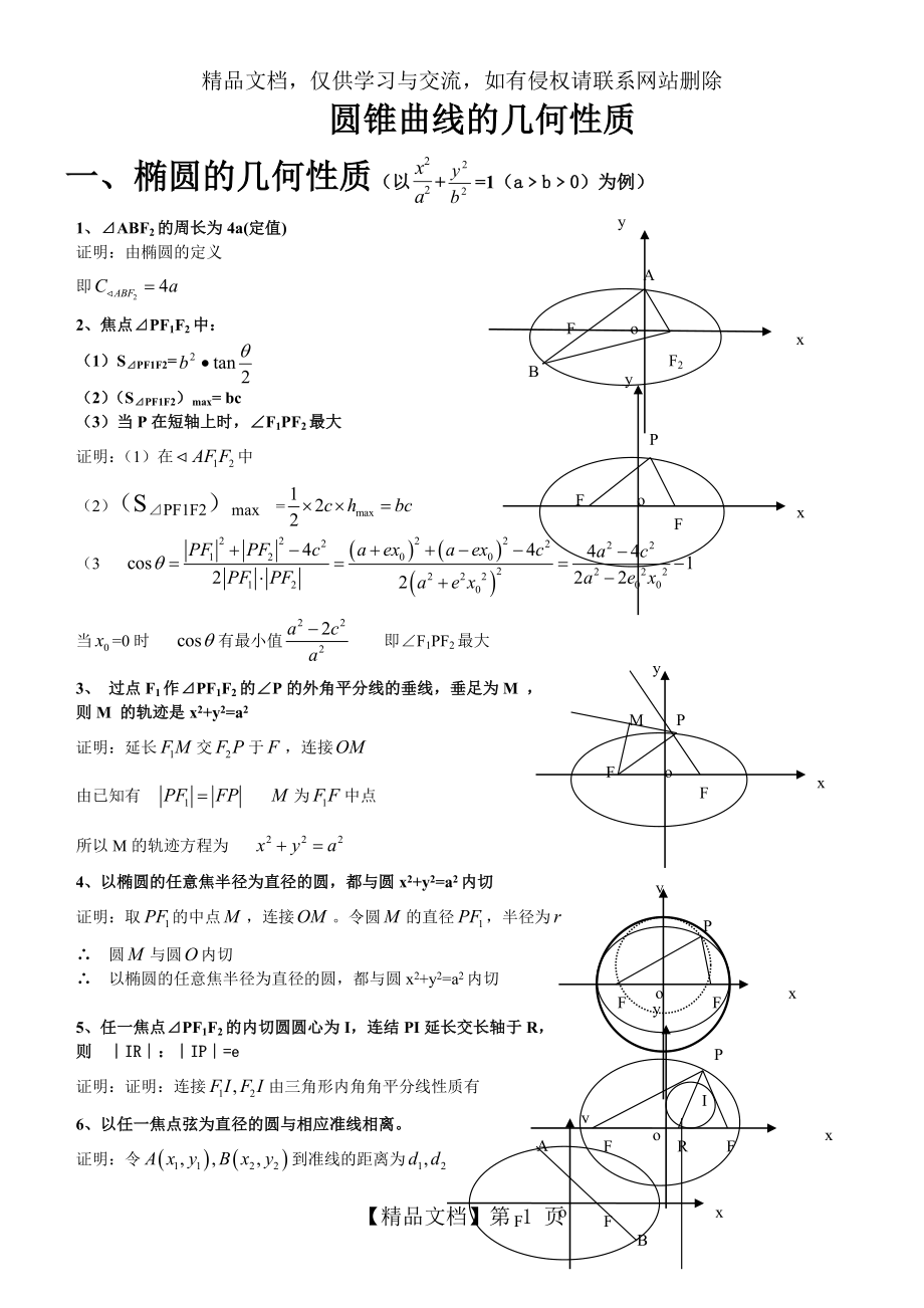 圆锥曲线几何性质总汇.doc_第1页