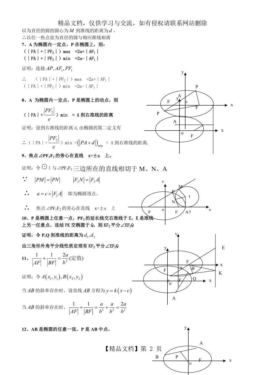 圆锥曲线几何性质总汇.doc_第2页