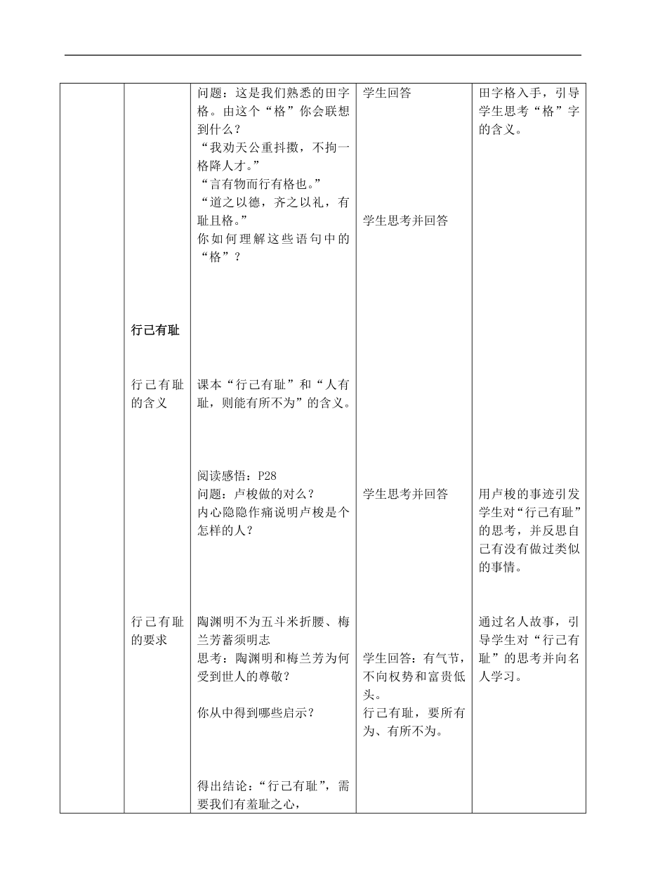 人教版《道德与法治》七年级下册-3.2 青春有格 教学设计.doc_第2页