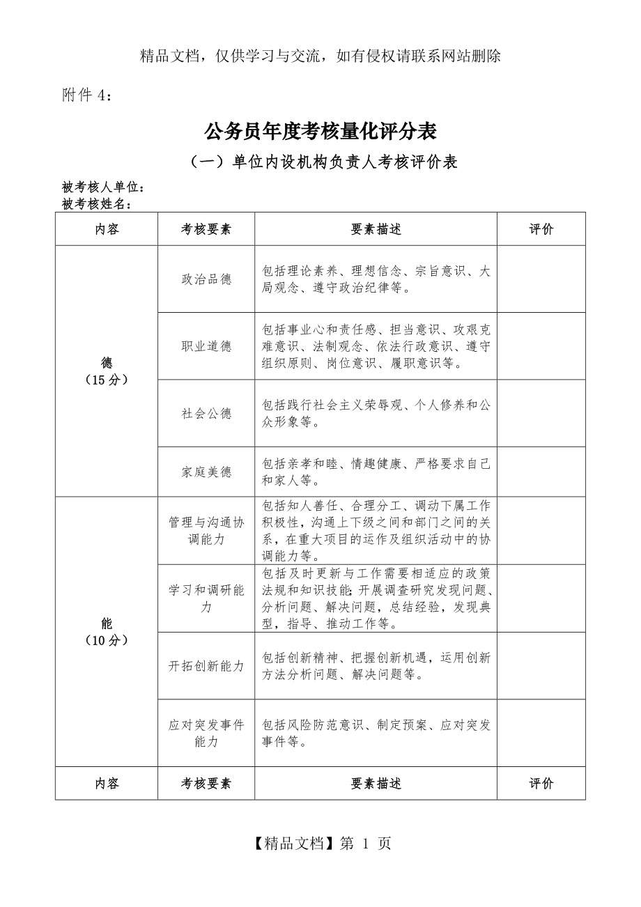 公务员年度考核量化评分表.doc_第1页