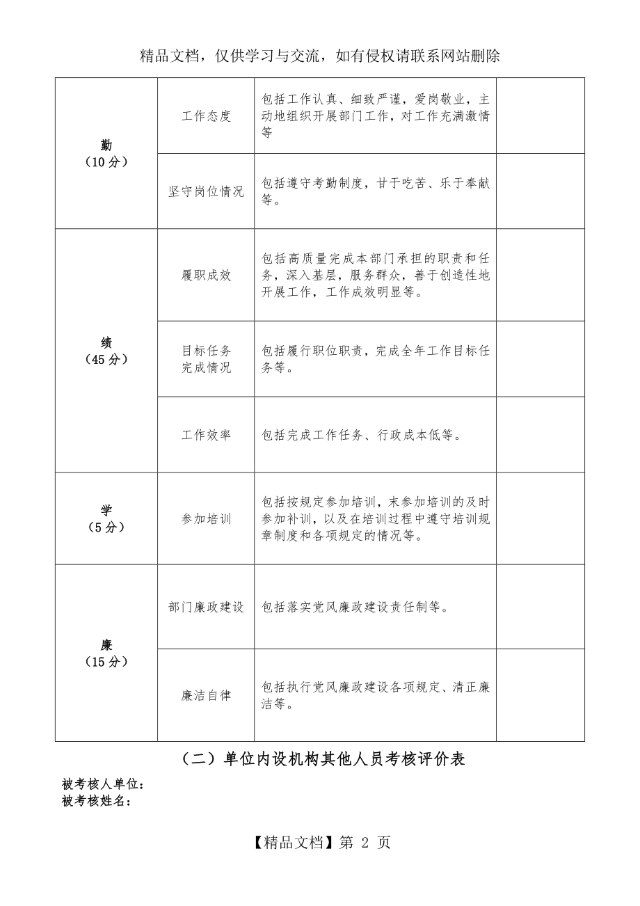 公务员年度考核量化评分表.doc_第2页