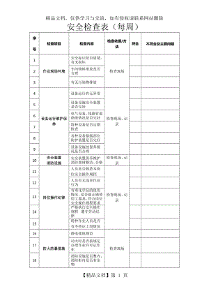 安全生产检查表模板(每周、月、综合).docx