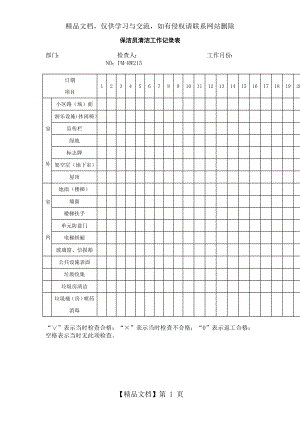 保洁员清洁工作记录表.doc