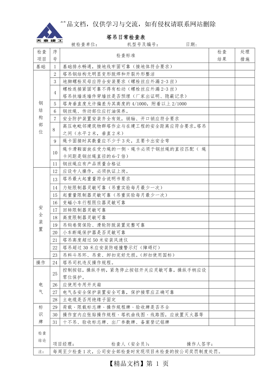 塔吊日常检查表.doc_第1页