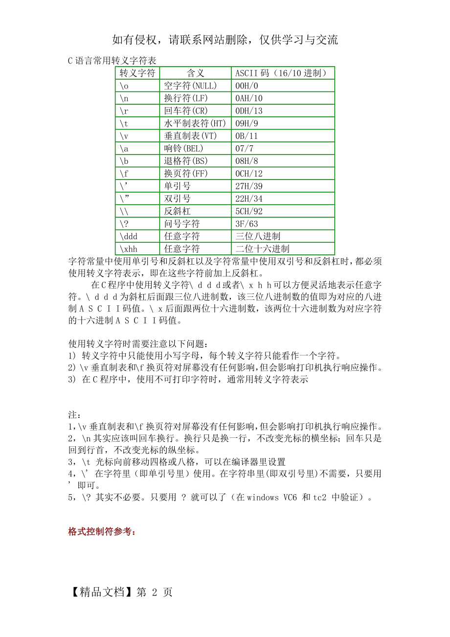 C语言常用转义字符表-5页文档资料.doc_第2页