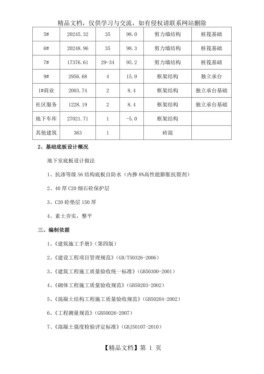 基础砖模施工方案.doc_第2页