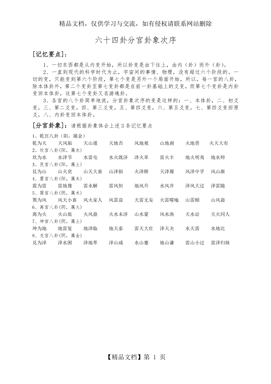 六十四卦分宫卦象次序.doc_第1页