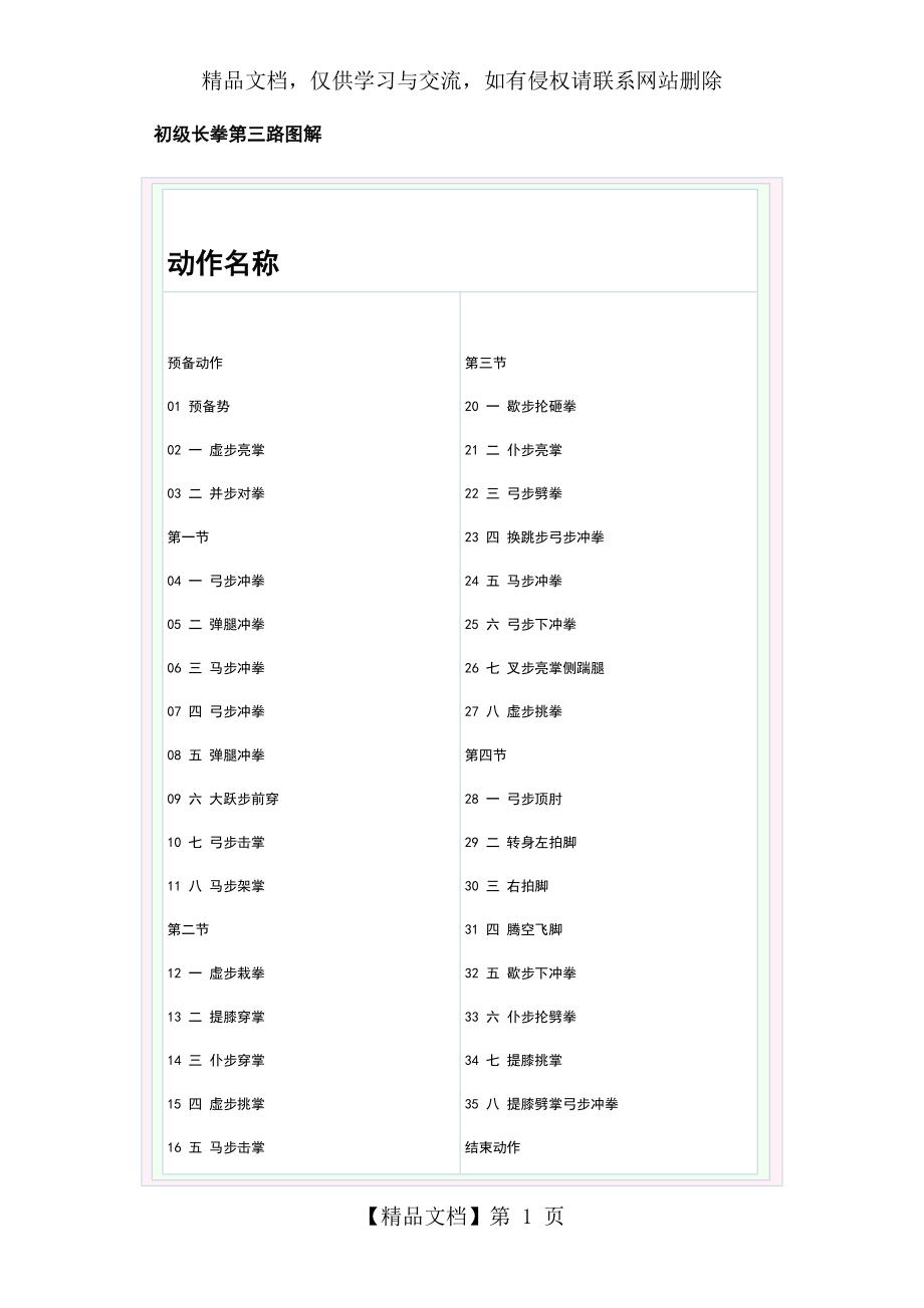 初级长拳第三路现用图解.doc_第1页