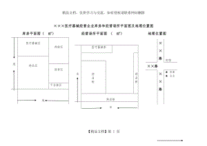 医疗器械经营企业库房和经营场所平面图及地理位置图.doc