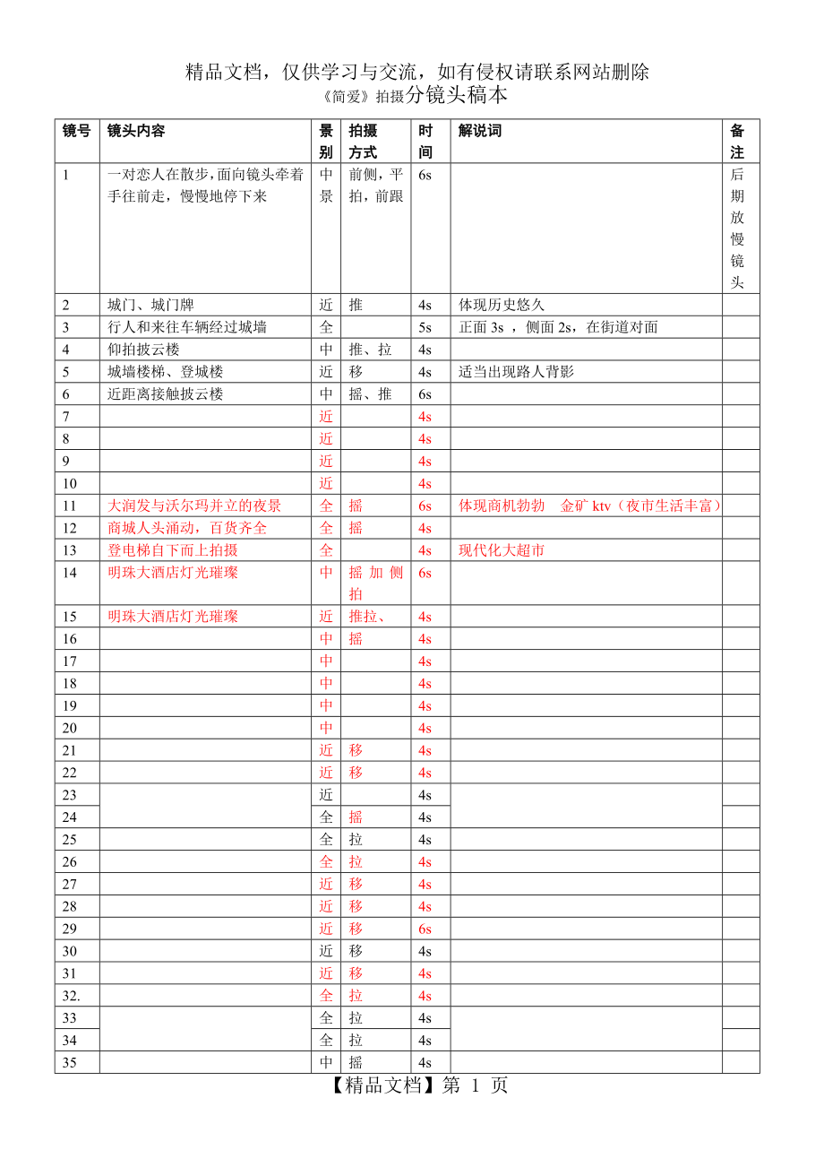 分镜头稿本格式表(常用表格).doc_第1页