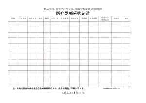 医疗器械采购记录等表格汇总-.doc