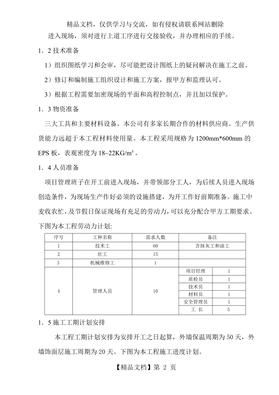 外墙聚苯板(EPS)板保温施工方案.doc_第2页