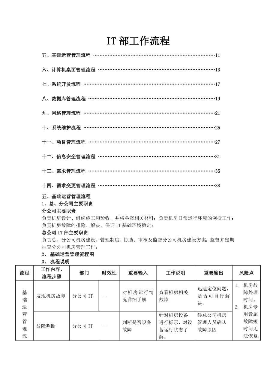 IT部工作流程.doc_第2页