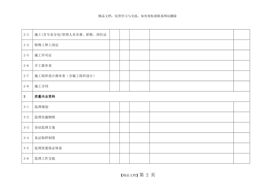 监理内业资料检查表.doc_第2页