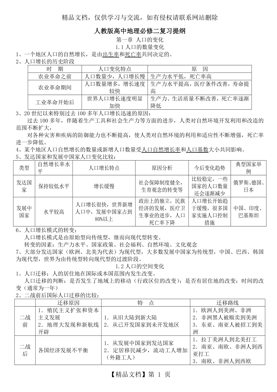 人教版高中地理必修二复习提纲.doc_第1页