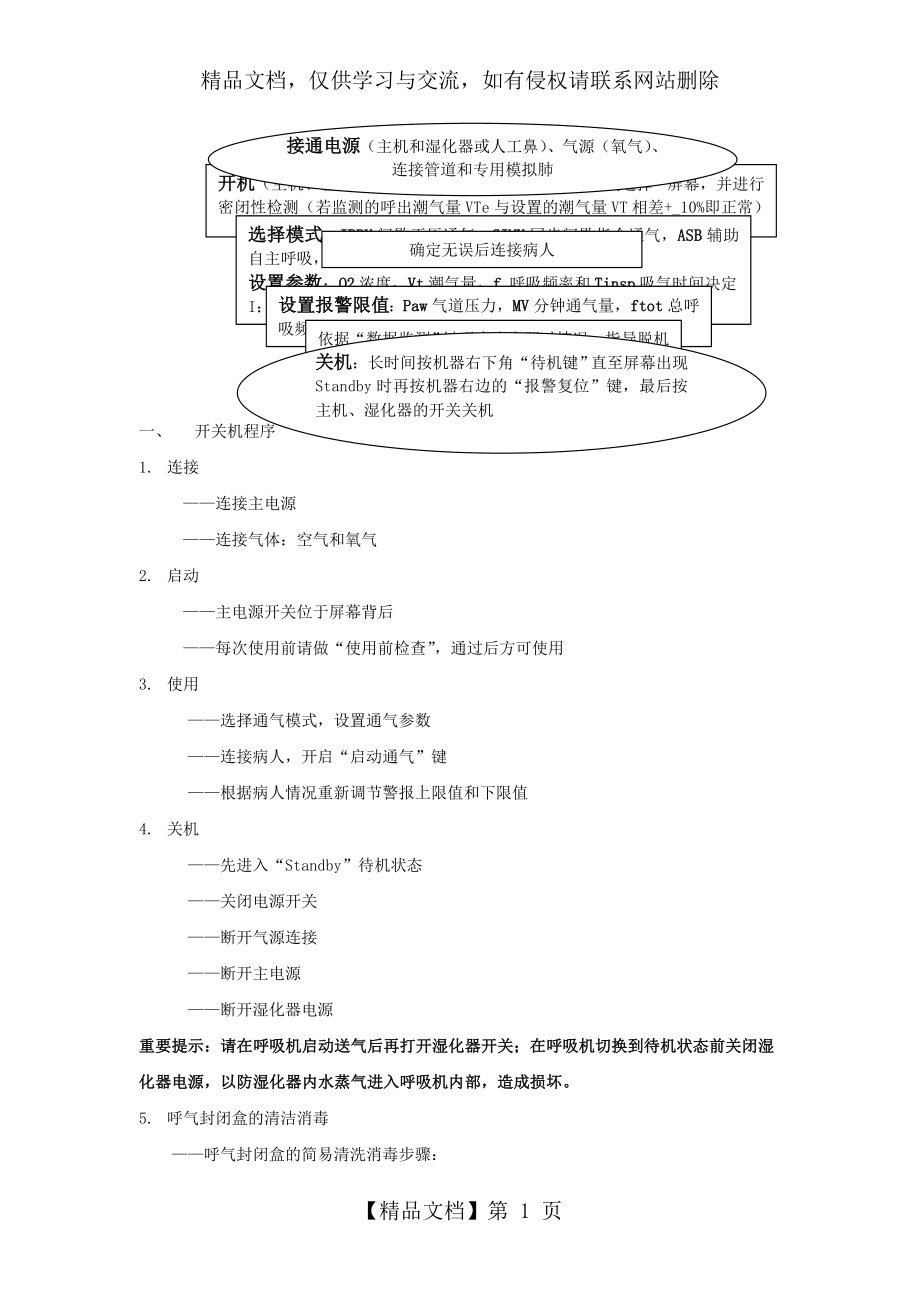 呼吸机操作流程图.doc_第1页