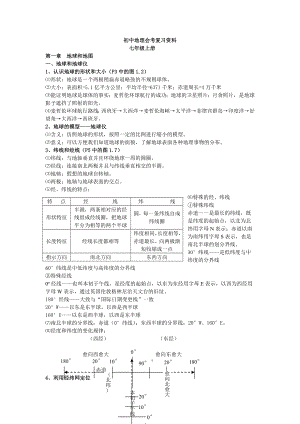 初二地理会考知识点大全.doc