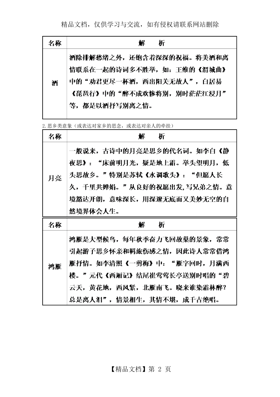 古代诗歌中常见的意象分类及作用.doc_第2页