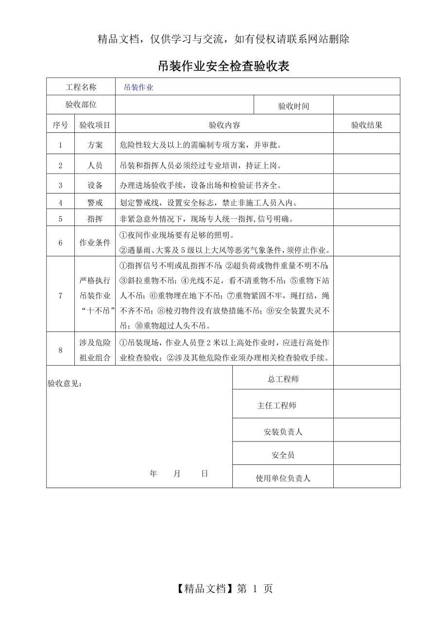 吊装作业安全检查验收表.docx_第1页