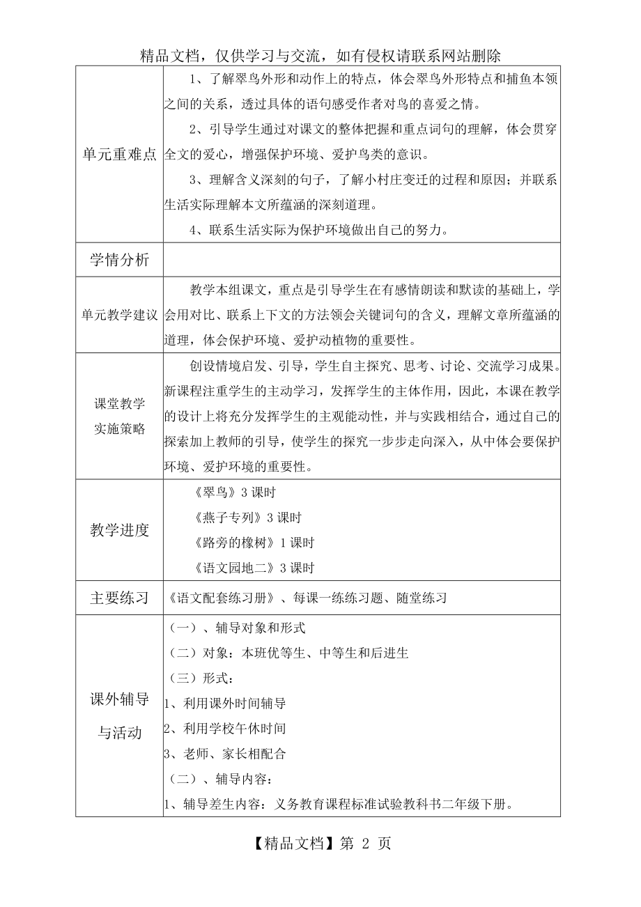 人教版小学三年级语文下册第二单元集体备课活动记录.doc_第2页