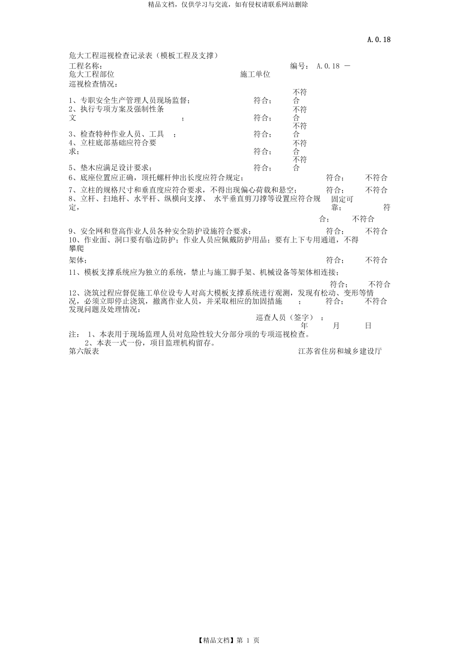 危大工程模板工程与支撑巡视检查记录.docx_第1页