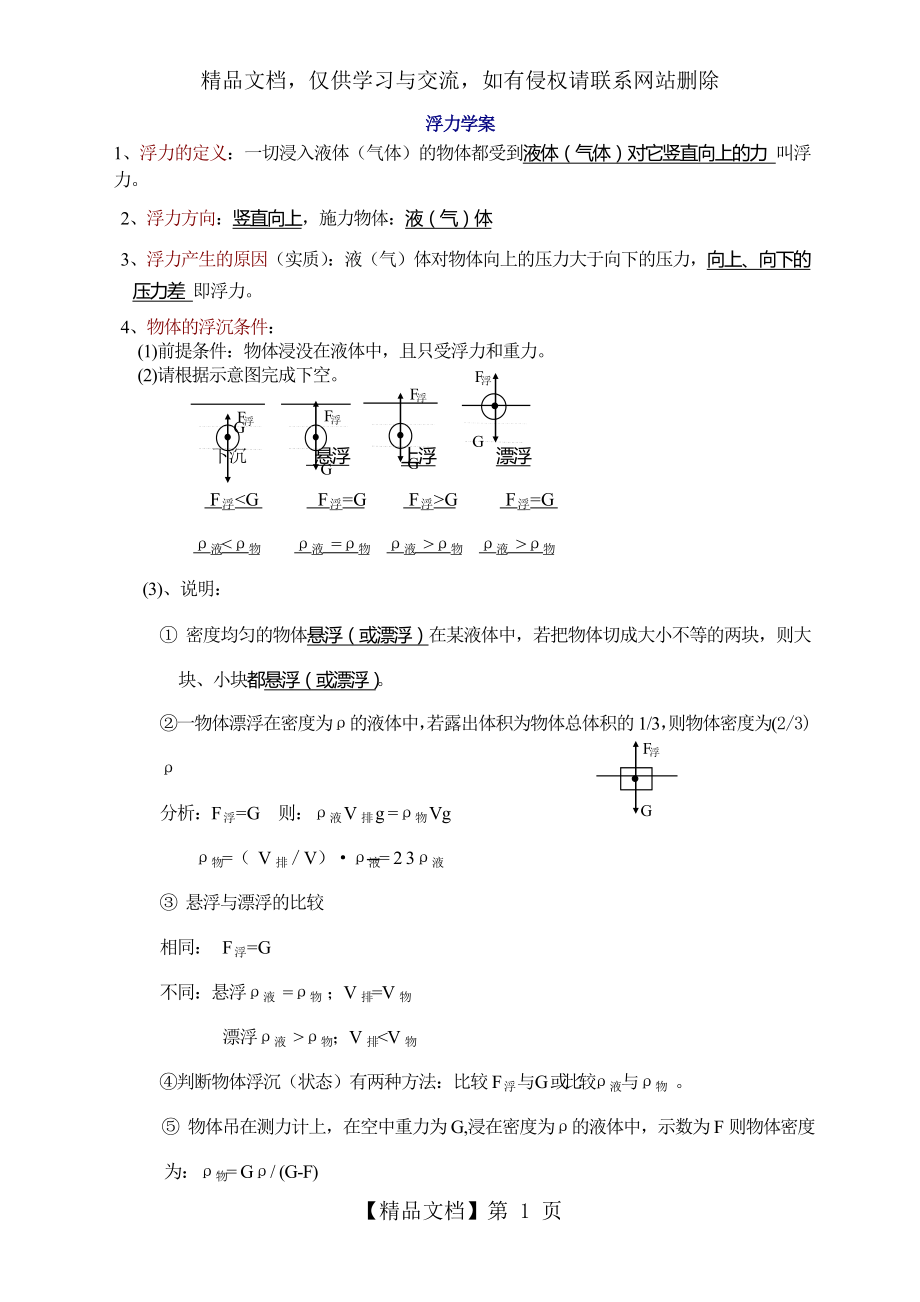 初中浮力知识点和经典例题及答案.doc_第1页